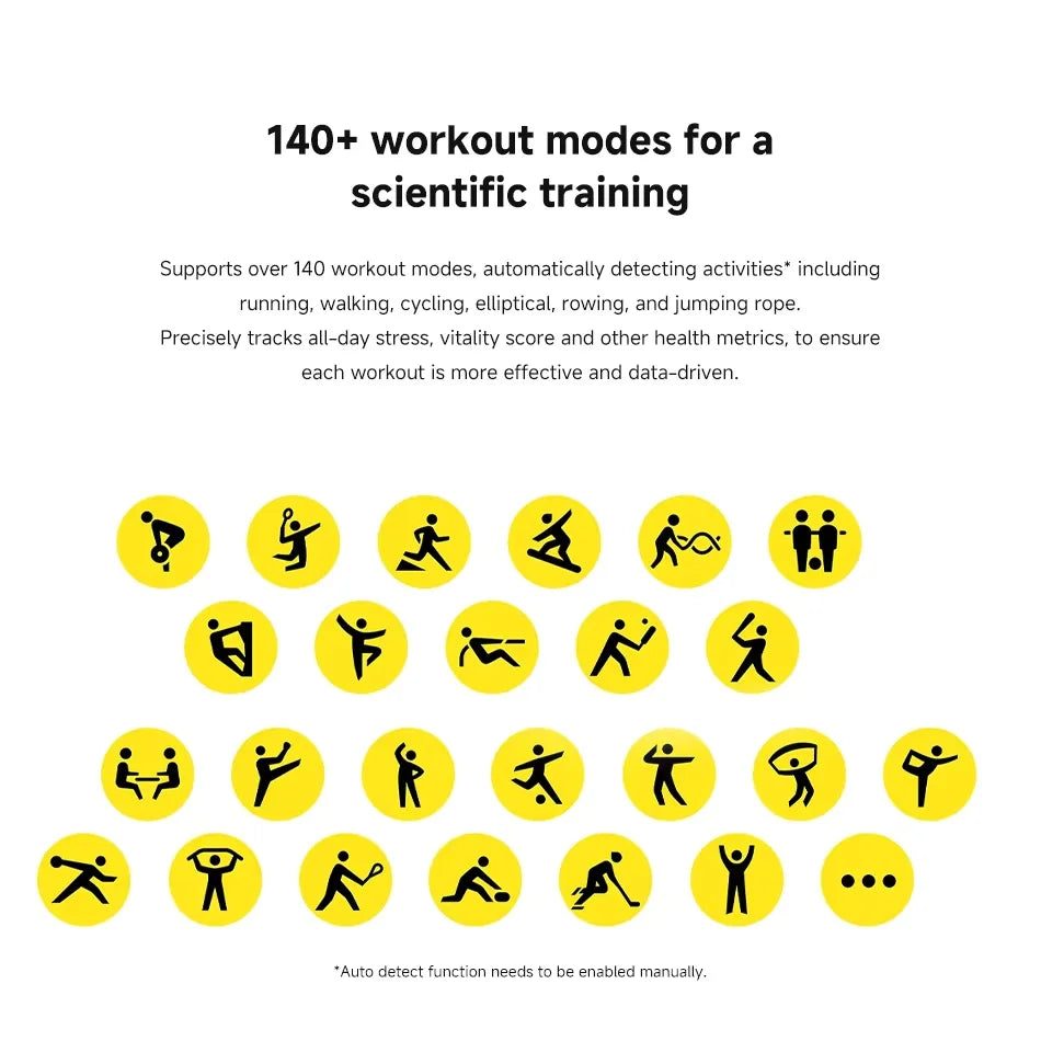 Global Redmi Watch 5 Active 2 Inch Display 18 Day Battery